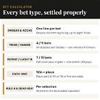 full cover bet calculator